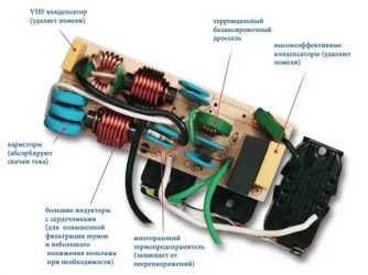 Как сделать сетевой фильтр своими руками?