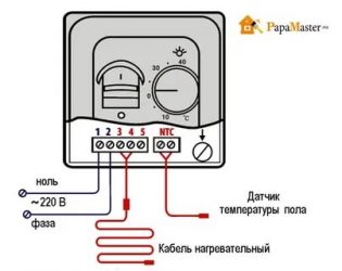 Перестал работать теплый пол что делать?