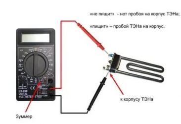 Как проверить ТЭН водонагревателя на исправность мультиметром?