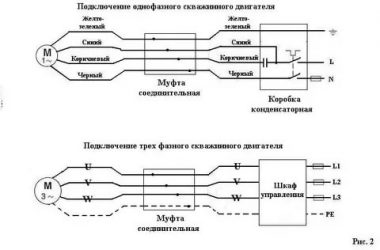 Подключение скважинного насоса к электричеству