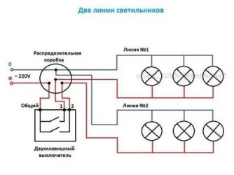 Подключение точечных светильников своими руками в ванной