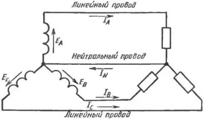 Роль нулевого провода в трехфазной цепи