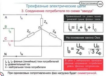 Как найти линейное напряжение в трехфазной цепи?