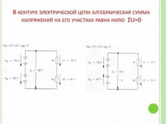 Что называется контуром электрической цепи?