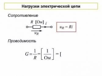 Что такое нагрузка в электрической цепи?