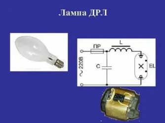 Дрв и ДРЛ в чем разница?