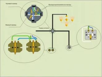 Как подключить розетку после выключателя?