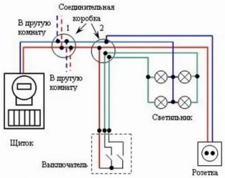 Как подключить розетку к выключателю света?