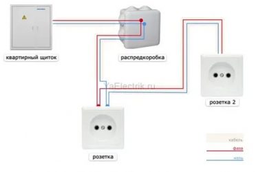 Как подключить несколько розеток от одного провода?