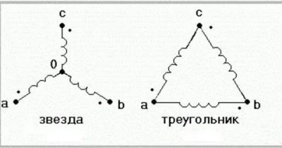 Звезда или треугольник в чем разница?