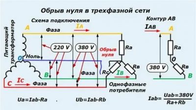 Пропала одна фаза из трех что делать?