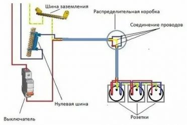 Если нет заземления в квартире что делать?