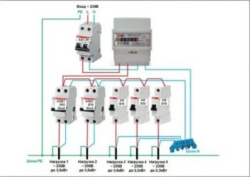 Какие автоматы abb выбрать для квартиры?