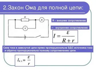 Что такое внутреннее и внешнее сопротивление цепи?