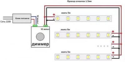 Можно ли включать светодиодные лампы через диммер?