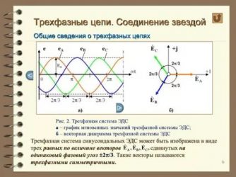 Как определить фазировку в трехфазной цепи?