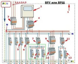 Как провести трехфазное электричество в частный дом?