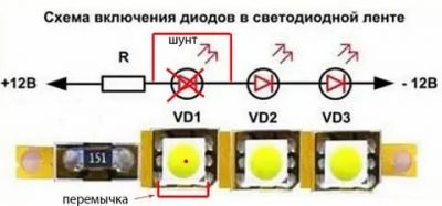 Светодиодная лента мигает после включения что делать?